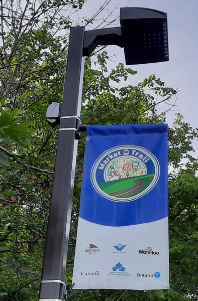 Market Trail Sign Market Trail Sign